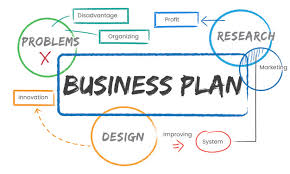 images busines plan 4 - Negócios Temáticos – uma paixão dos pequenos empreendedores