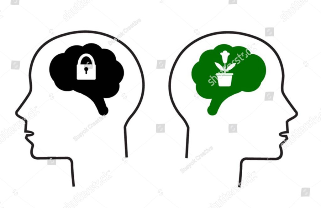 stock vector fixed mindset vs growth mindset 550758928 1024x666 - Mindset – O que é e como você deve usá-lo a seu favor